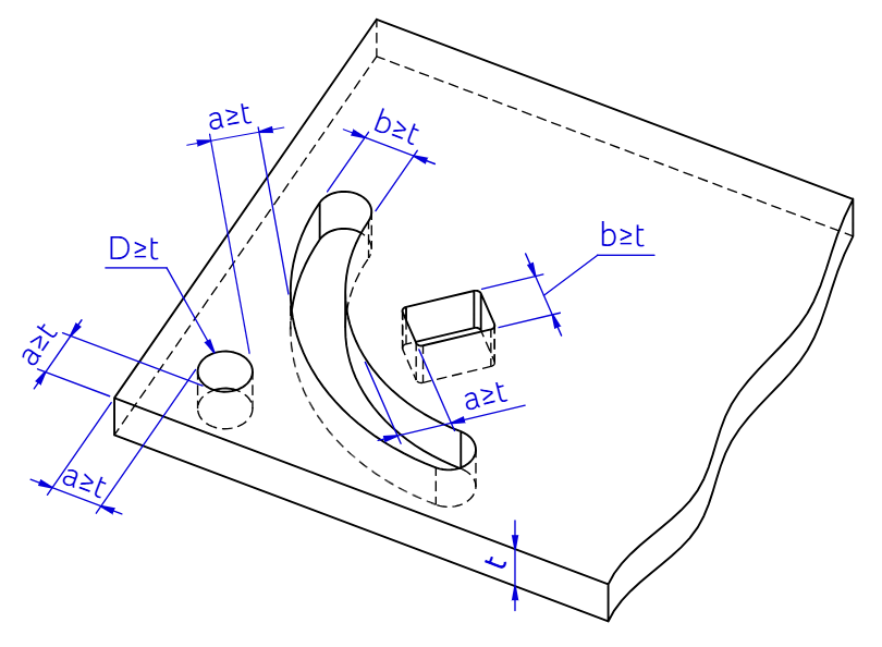 Sizes Between Features for Designing a Part for Laser Cutting