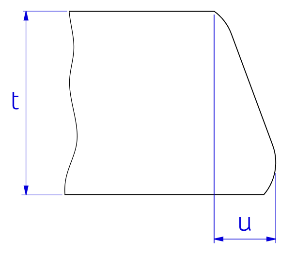 perpendicularity or angularity tolerance